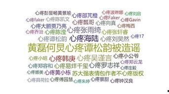 吃瓜群众专栏 微博,揭秘微博热点背后的故事”